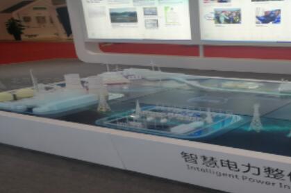 仿真实训沙盘模型有哪些种类