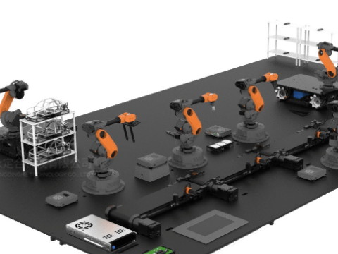 使用仿真实训沙盘模型能够解决哪些问题？