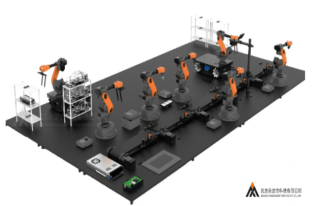 机械设备模型沙盘：运用场景广、市场前景广阔的模型制作技术！
