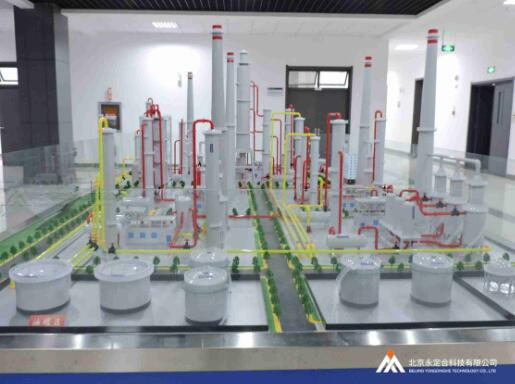 工业沙盘模型具有怎样的实用性