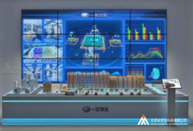 沙盘模型制作常用到的材料类型