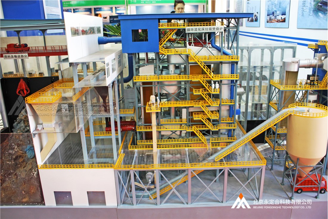 中科硫化床垃圾焚烧模型