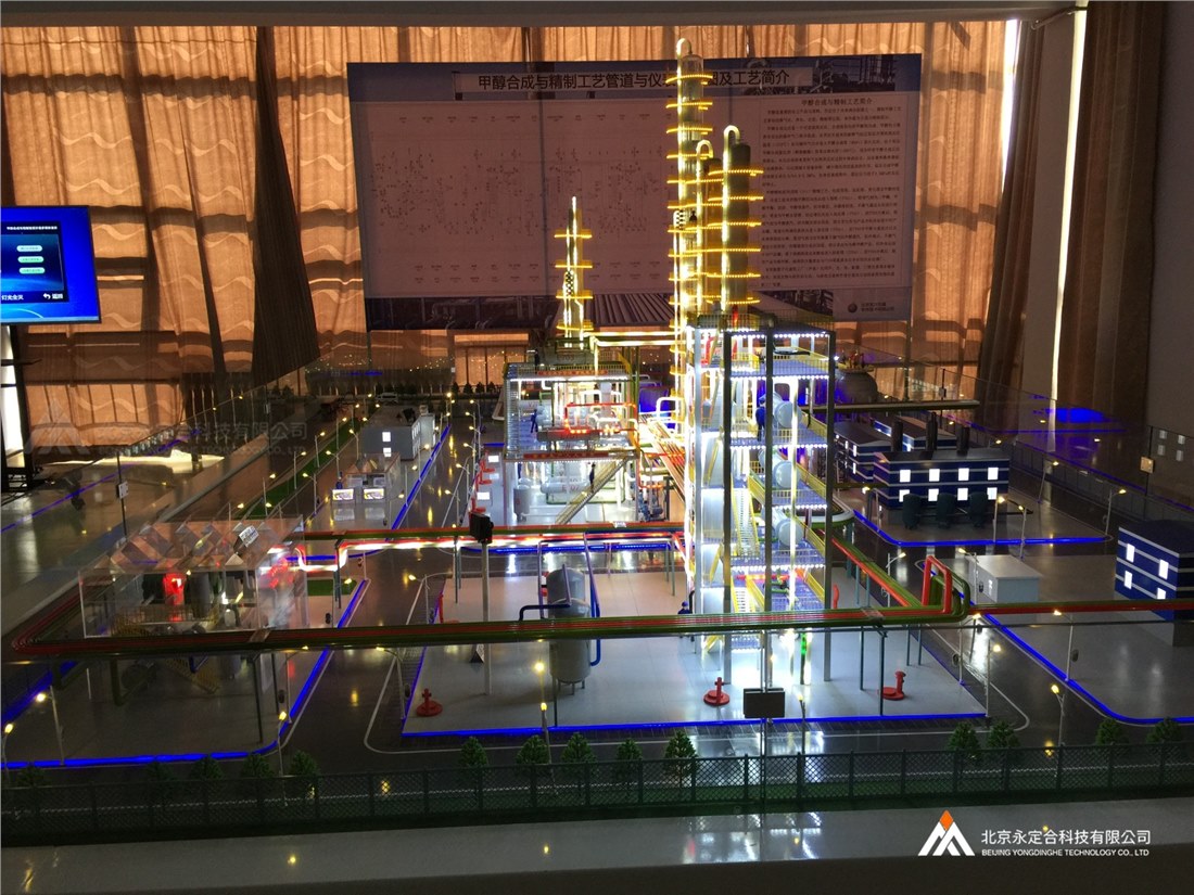 枣庄学院甲醇合成仿真沙盘