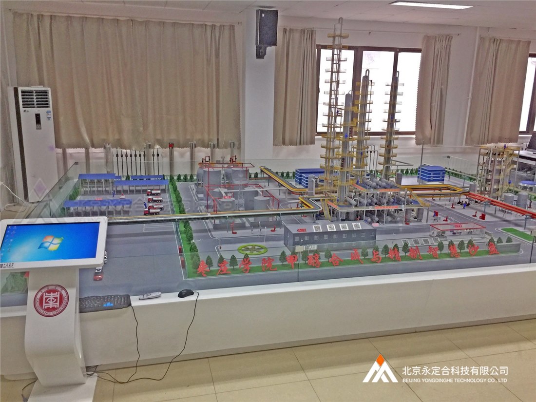 枣庄学院甲醇合成仿真沙盘